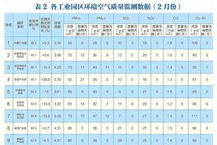 热议日本半场3-2越南：本届水平最高的半场 亚洲无弱旅除了中国队